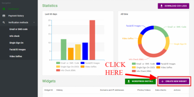 Konfirmi SSO Wordpress Plugin
