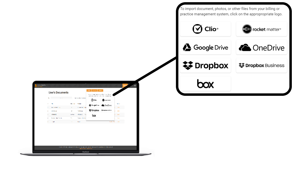 Integrations